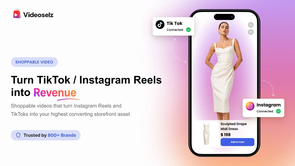Videoselz graphic showing shoppable social video and a linked dress product.